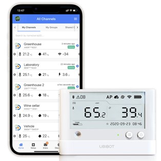 Remote temperature monitor